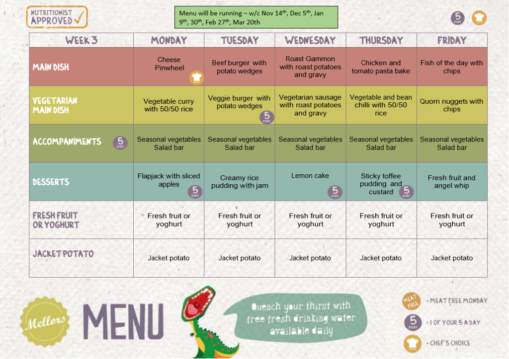 Week 3 menu thumbnail